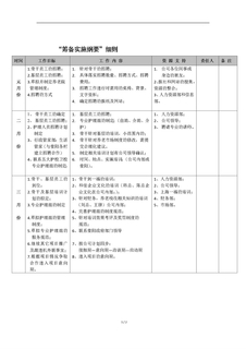 养老院筹备细则 养老公寓尊长园筹备指南
